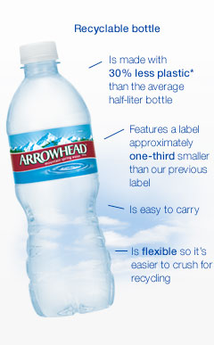 Arrowhead Water Ecoshapes Bottle