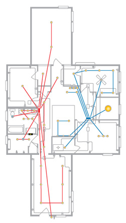 Is A DIY Wireless Lighting Control System for You? - Electronic House