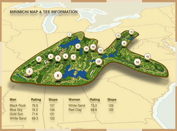 mirimichi course map